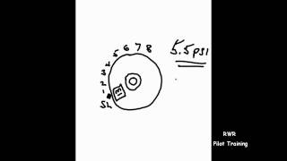 PA46 Cabin Pressure Controller  A Chalk Talk [upl. by Ching]