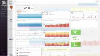 Datadog Overview [upl. by Gretta725]