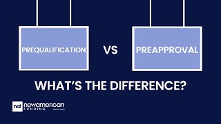 Get Mortgage Fit Prequalification vs Preapproval [upl. by Lafleur]