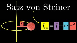 Satz von Steiner  Trägheitsmomente berechnen Erklärung Physik [upl. by Suirada]