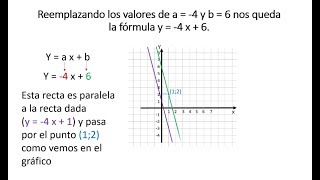 RECTAS PARALELAS [upl. by Nela]