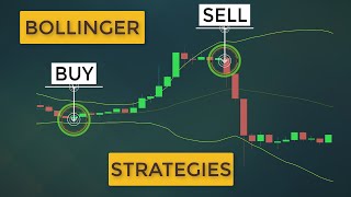 Bollinger Bands Strategies THAT ACTUALLY WORK Trading Systems With BB Indicator [upl. by Fredric]