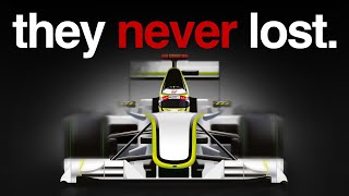 How One Team Changed F1 FOREVER [upl. by Notkcorb]