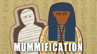 How an Ancient Egyptian Mummy was Made [upl. by Ardnuasak]