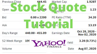 How to Read a Stock Quote on Yahoo Finance [upl. by Nnylyak]