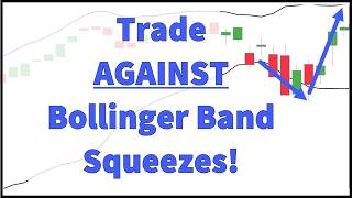 Bollinger Band Squeeze Indicator [upl. by Dnomayd520]