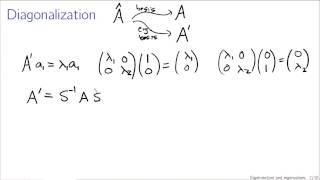 Eigenvectors and eigenvalues [upl. by Servetnick]