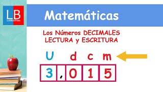 Los Números DECIMALES LECTURA y ESCRITURA ✔👩‍🏫 PRIMARIA [upl. by Kong]