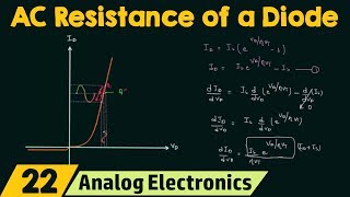 AC or Dynamic Resistance of a Diode [upl. by Ainirtak]