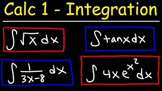 Calculus 1  Integration amp Antiderivatives [upl. by Misak655]