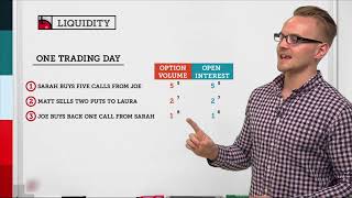 Volume amp Open Interest Explained  Options Trading Concepts [upl. by Graniela]