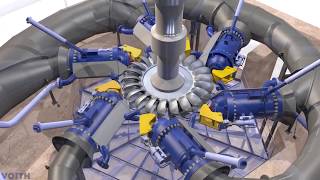 Voith Functioning of Pelton turbines EN [upl. by Akialam785]