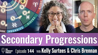 Secondary Progressions in Astrology Explained [upl. by Atteynek]