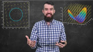 What is VECTOR CALCULUS Full Course Introduction [upl. by Fanning]