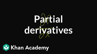 Partial derivatives introduction [upl. by Sunil291]