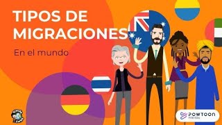 Tipos de Migraciones en el Mundo [upl. by Ahsam]