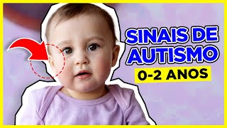 SINAIS de AUTISMO em BEBÊS de 0 a 2 ANOS [upl. by Narih]