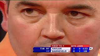 BEST MATCH EVER Van Barneveld v Taylor  2007 World Championship Final  Extended Highlights [upl. by Pirzada]