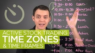 Active Stock Trading Time Zones amp Hours [upl. by Jaye]