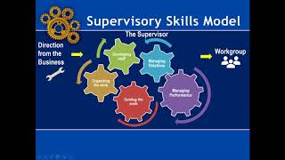 Important Skills EVERY Supervisor Should Have [upl. by Ylro]