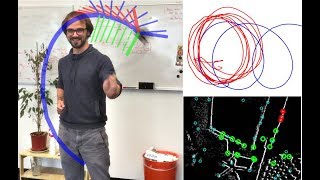 Realtime VisualInertial Odometry for Event Cameras using Keyframebased Nonlinear Optimization [upl. by Palila]