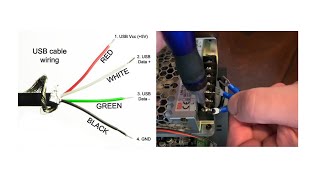 How to OFFICIALLY splice a USB cable [upl. by Frayda]