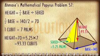 PYRAMID MATHEMATICS Calculating the SEKED [upl. by Kellia164]