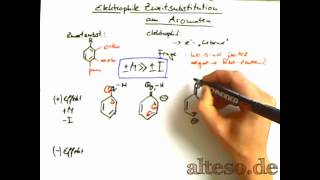 Elektrophile Zweitsubstitution am Aromaten [upl. by Cullen]