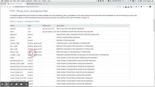 Introduction to pgstatstatements [upl. by Marcellina]