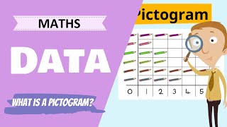 Data  What is a pictogram Primary School Maths Lesson [upl. by Asiilanna]