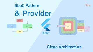 Flutter Provider Clean Architecture  Part 4 [upl. by Jeralee]