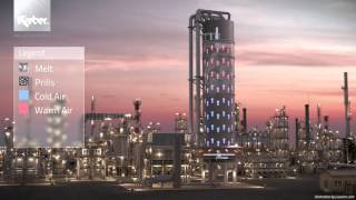 Chemical Plant  Process Animation Petrochemical [upl. by Larimor]