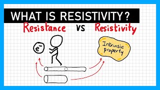 Resistivity  A Level Physics [upl. by Flita117]