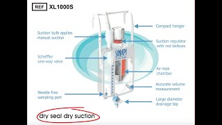 How to install the Sinapi Chest Drain XL1000SC [upl. by Valenba]