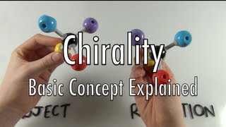 ChiralityBasic Concept Explained [upl. by Srednas]