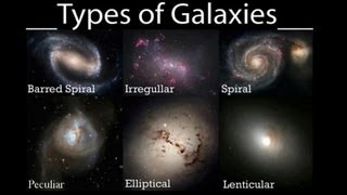 LAS GALAXIAS CLASIFICACIÓN Y CARACTERÍSTICAS [upl. by Annaes]