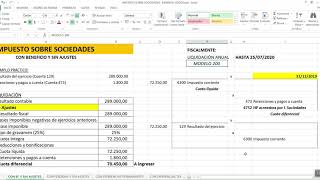 FÁCIL IMPUESTO SOBRE SOCIEDADES EJEMPLO CONTABILIZACIÓN 1 [upl. by Bernie623]