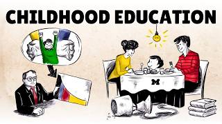 Early Childhood Education The Research [upl. by Ocko22]