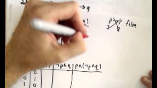 Truth Tables  Tautology and Contradiction [upl. by Finella]