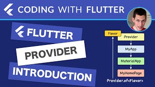 Flutter Provider Introduction [upl. by Catarina]