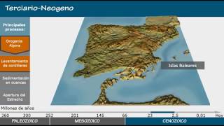 Evolución Geológica de la Península Ibérica [upl. by Adlei]