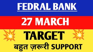 Fedral bank share  Federal bank share latest news  Federal bank share [upl. by Vic158]