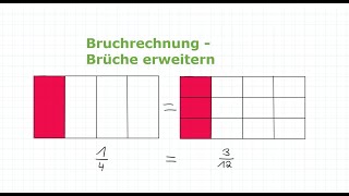 Bruchrechnung  Brüche erweitern  Mathe einfach erklärt [upl. by Aneleve352]