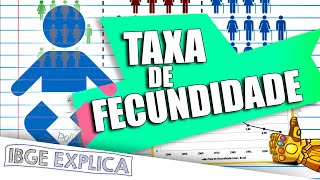 Fecundidade no Brasil • IBGE Explica [upl. by Litt]