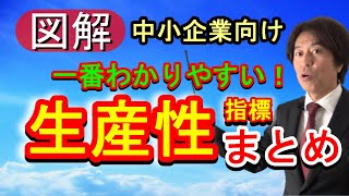 使える5つの「生産性」指標のまとめ！中小企業向けカンタン図解！ [upl. by Neenwahs]