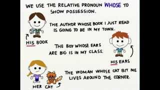 Relative Clauses [upl. by Myers]