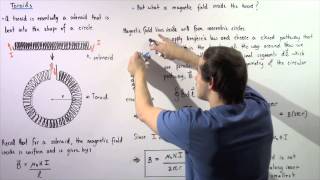 Magnetic Field Inside Toroids [upl. by Bridgette]