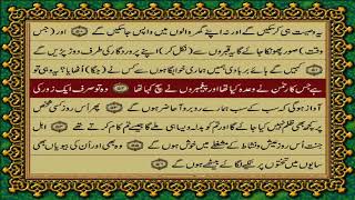 36 SURAH YASEEN JUST URDU TRANSLATION WITH TEXT FATEH MUHAMMAD JALANDRI HD [upl. by Ellon]