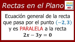 RECTA PARALELA A OTRA RECTA DADA [upl. by Ocir]