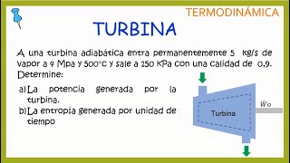 EJERCICIOS DE TERMODINÁMICA TURBINAS Y COMPRESORES [upl. by Aneleh420]